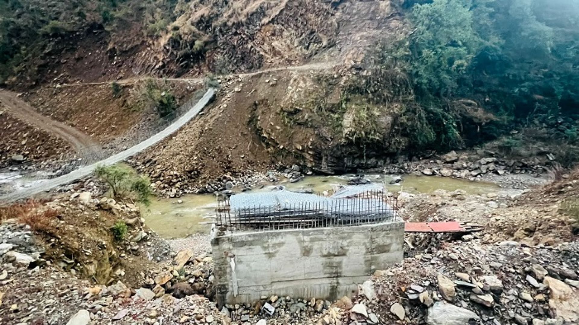 कर्णालीका १९ आयोजना रुग्ण, ‘कि काम गर, कि ठेक्का तोड’